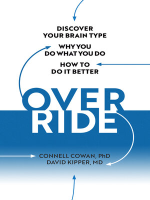 cover image of Override